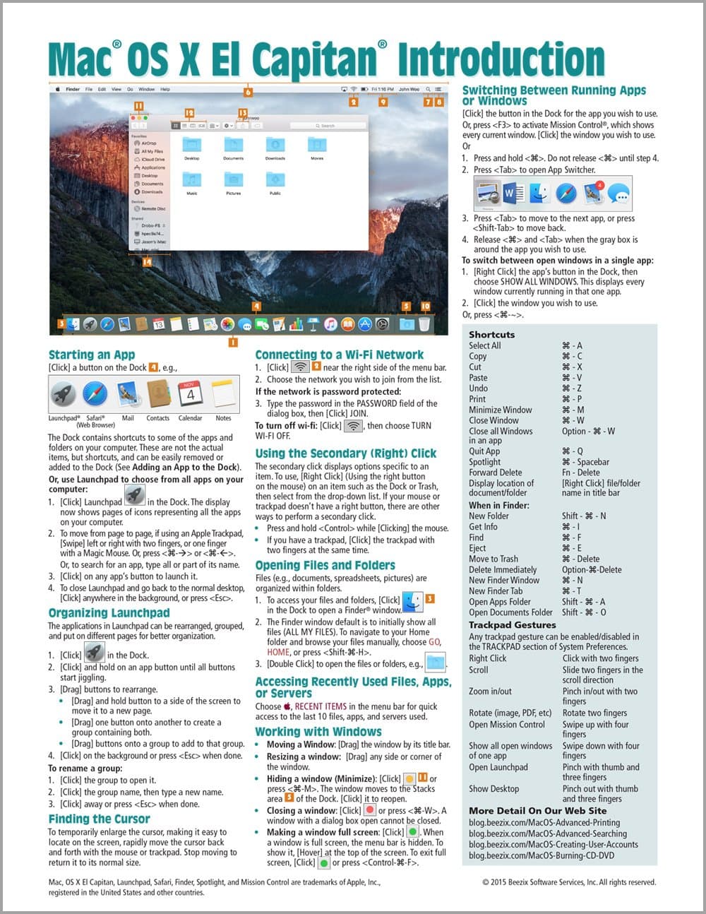 Mac OS X El Capitan Introduction Quick Reference Guide (Cheat Sheet of Instructions, Tips & Shortcuts - Laminated Guide) Pamphlet – November 16, 2015