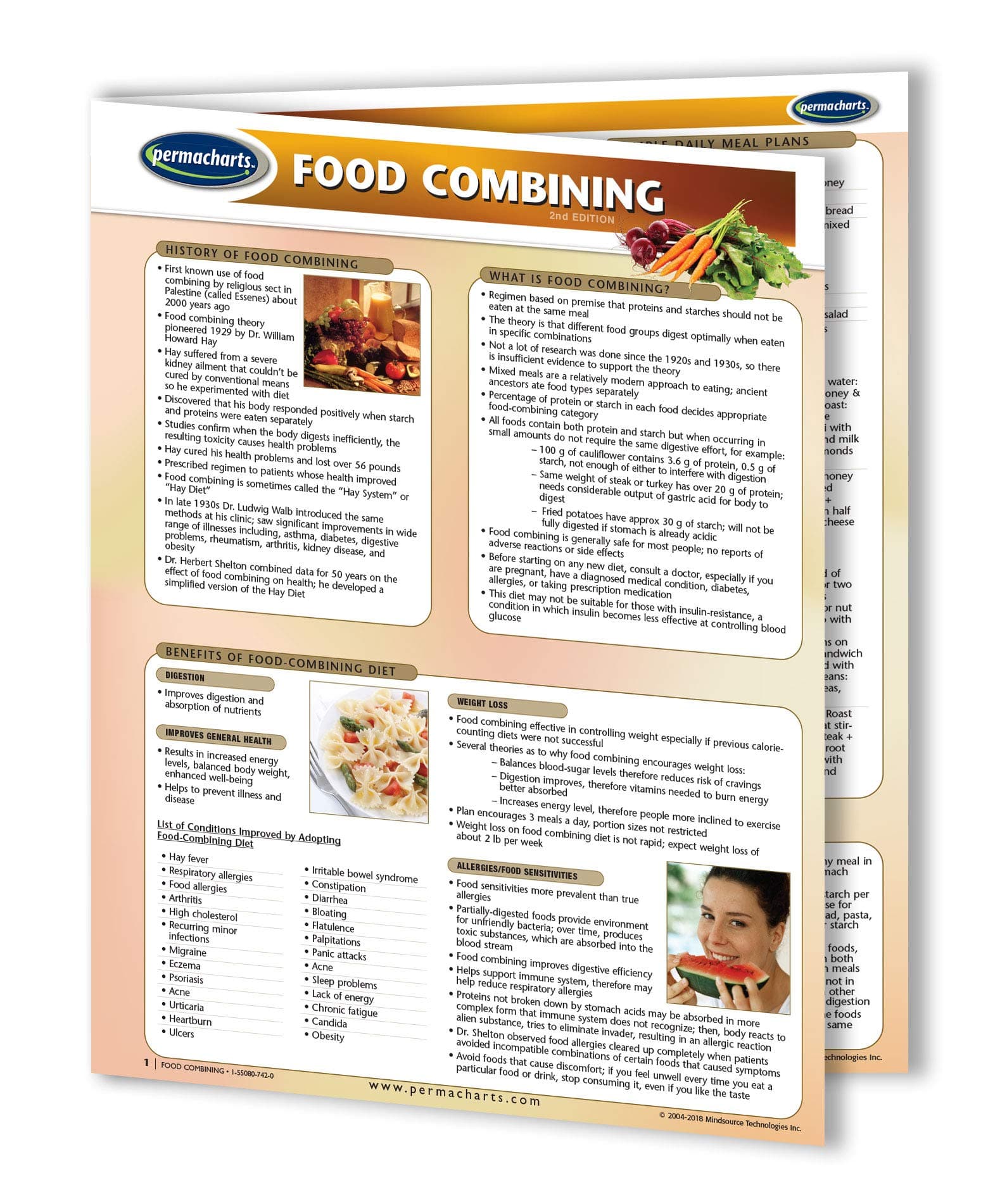 Food Combining Guide - Cooking Quick Reference Guide by Permacharts