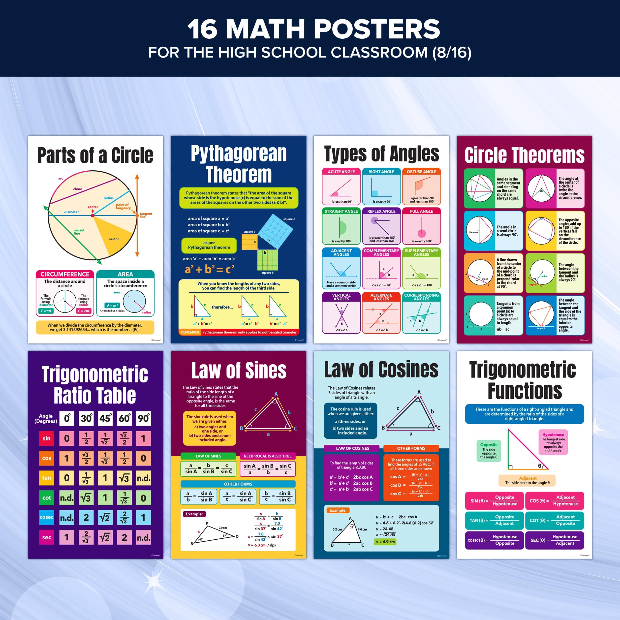Decorably 16 Math Posters for High School Classroom - 11x17in High School Math Posters for Classroom, Math Classroom Decor, Math Posters High School, Math Classroom Posters High School