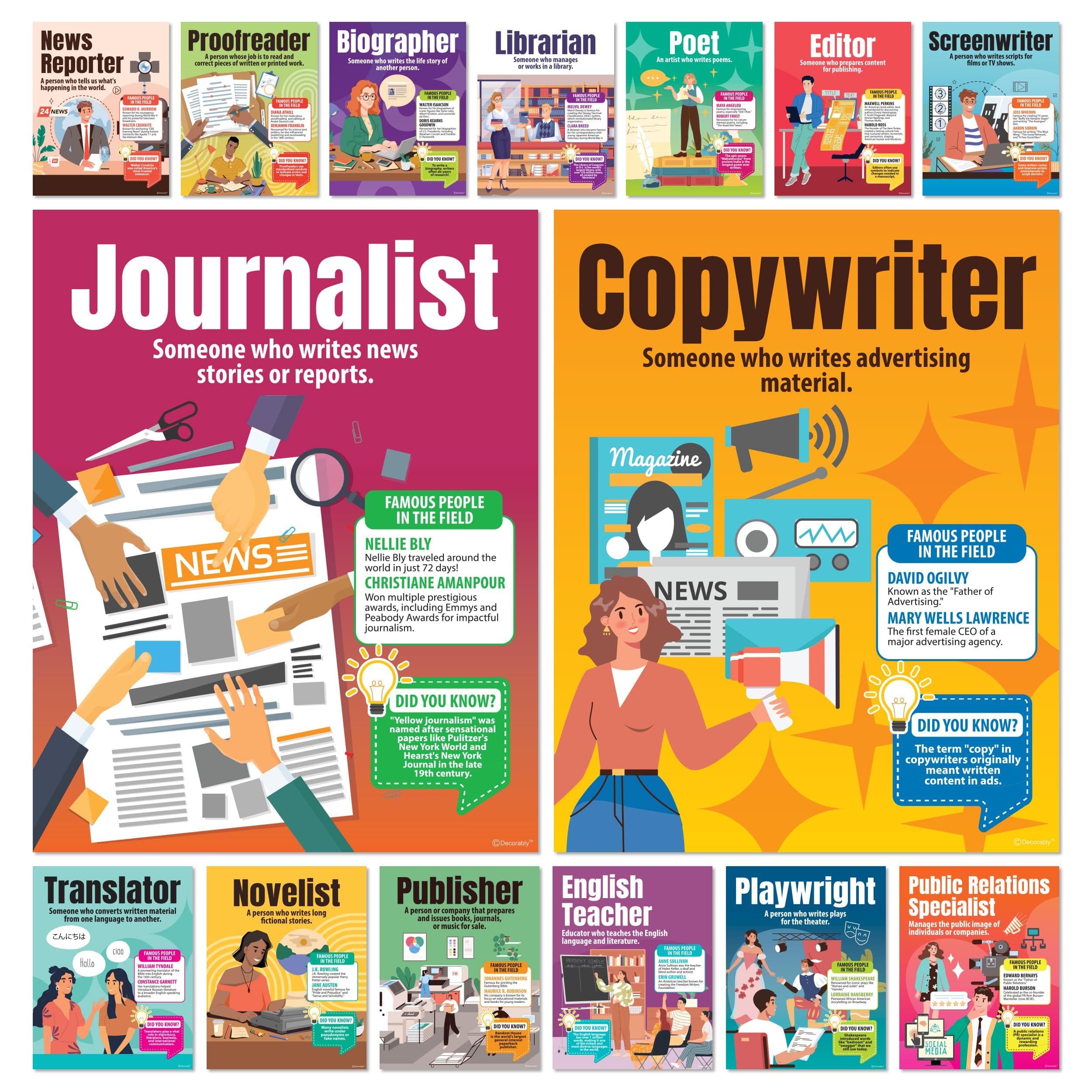 Decorably 15 English Career Posters for High School Classroom, 11x14in Educational Matte-Laminated School Decor for Hallways, Bulletin Boards, Home Study Room