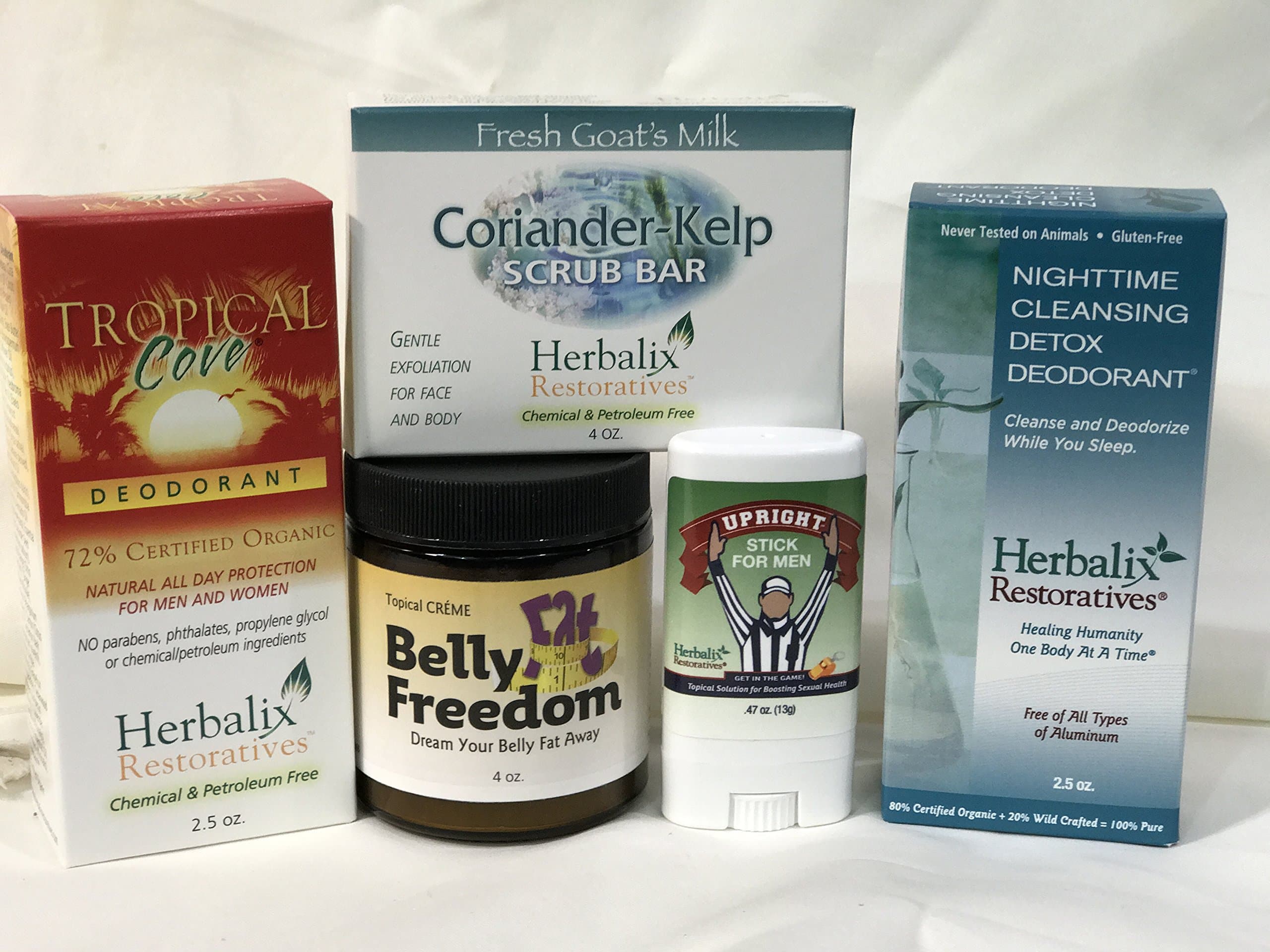 Lymph Kit - Men's 60 Night (Large)