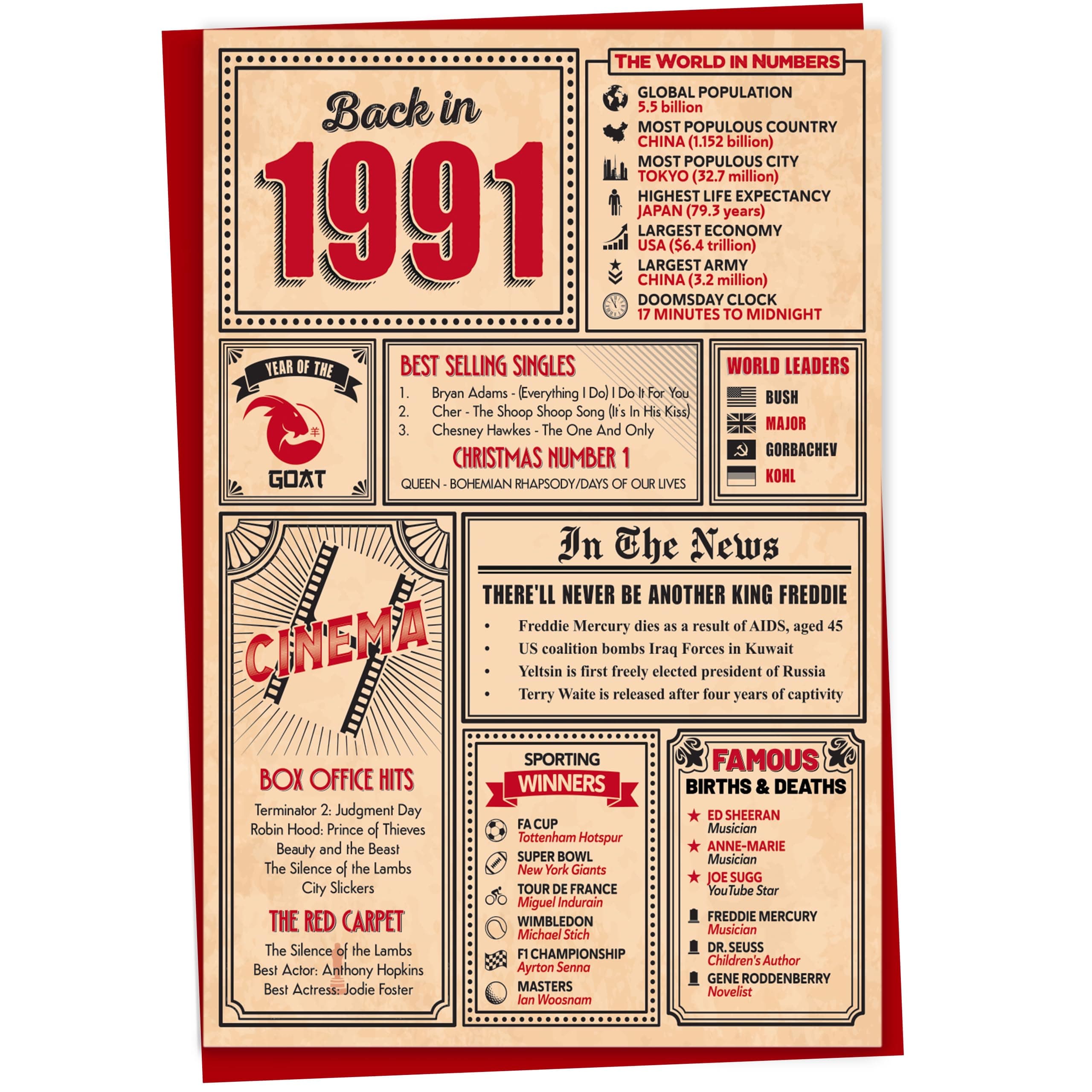 34th Birthday Card - Back in 1991 In This Year Card, Greeting for Men and Women, Birthday Cards for Women, Celebration Gifts Men, 34th Anniversary Cards, 5x7