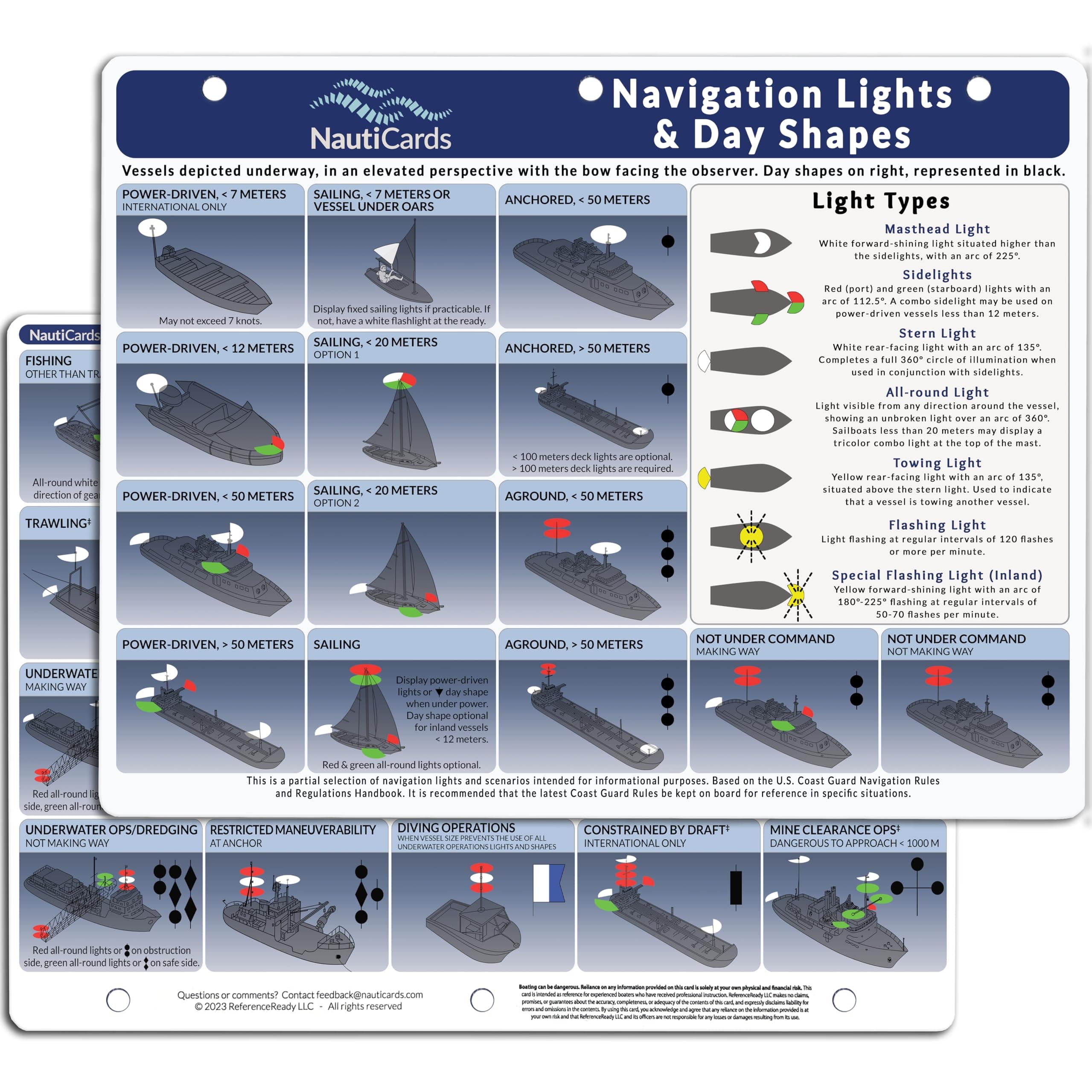 Navigation Lights and Day Shapes Quick Reference