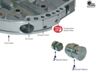 Sonnax .500" TV Boost Valve & Sleeve 4L60 700R4 2004R