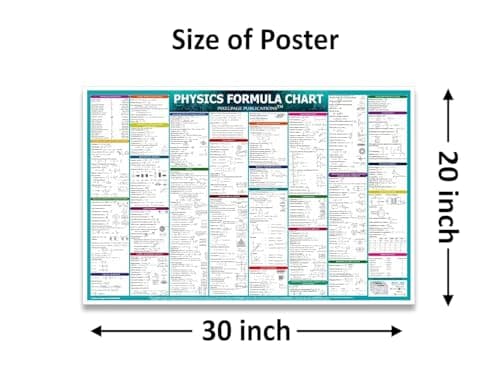 Physics Concept and Formulas Wall Chart for Various Exams Neet Jee Ups