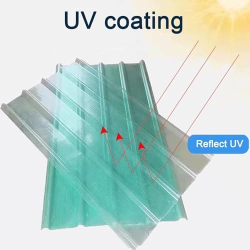 0.08in Thick Transparent Roofing Sheet,Impact Resistance/Anti-Uv Sun Roofing Tiles Fiberglass Daylighting Panels,Corrugated Roof Panel for Replacing Greenhouse,1-16 Pcs (35x75in,3 Pcs)