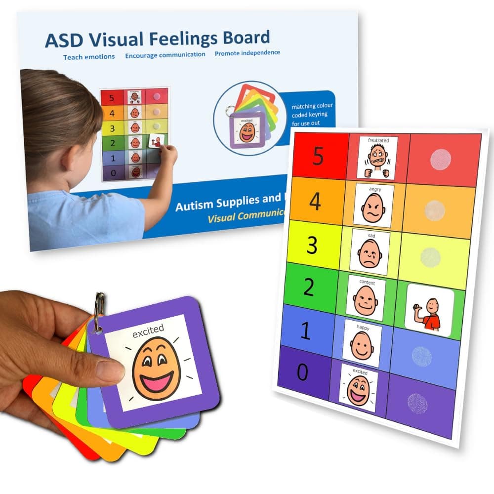 How do You Feel Feeling Chart - Premium Durable Plastic –Communication Cards –Visual Schedule Kids –Special Education Classroom –Autism Learning (English)