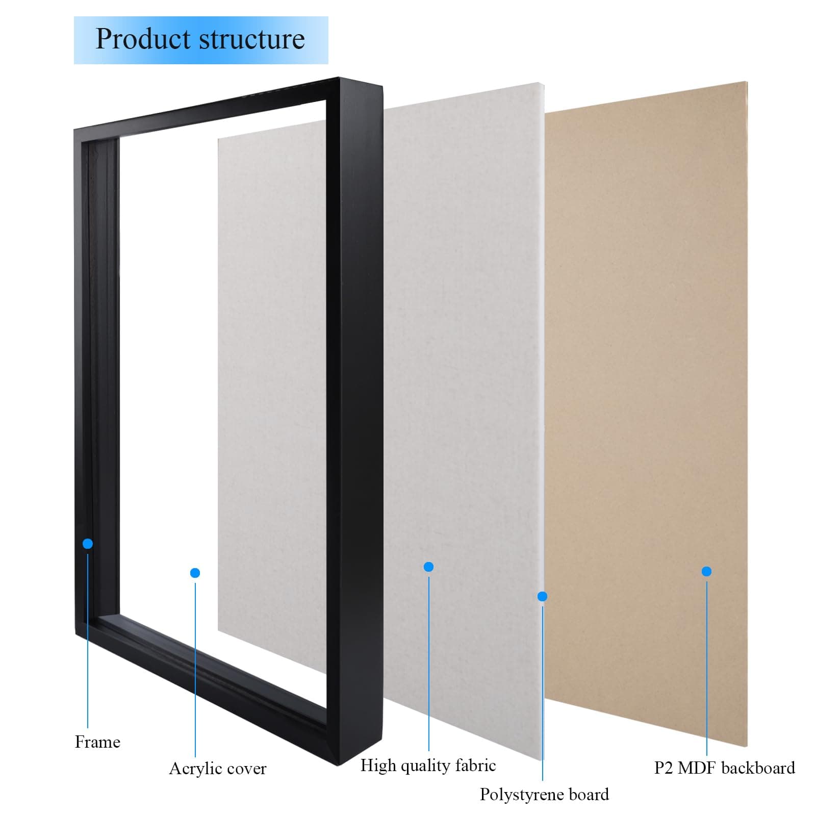 1DOT2 Shadow Box Frame Jersey Frame Case 20x30 Cherry Red