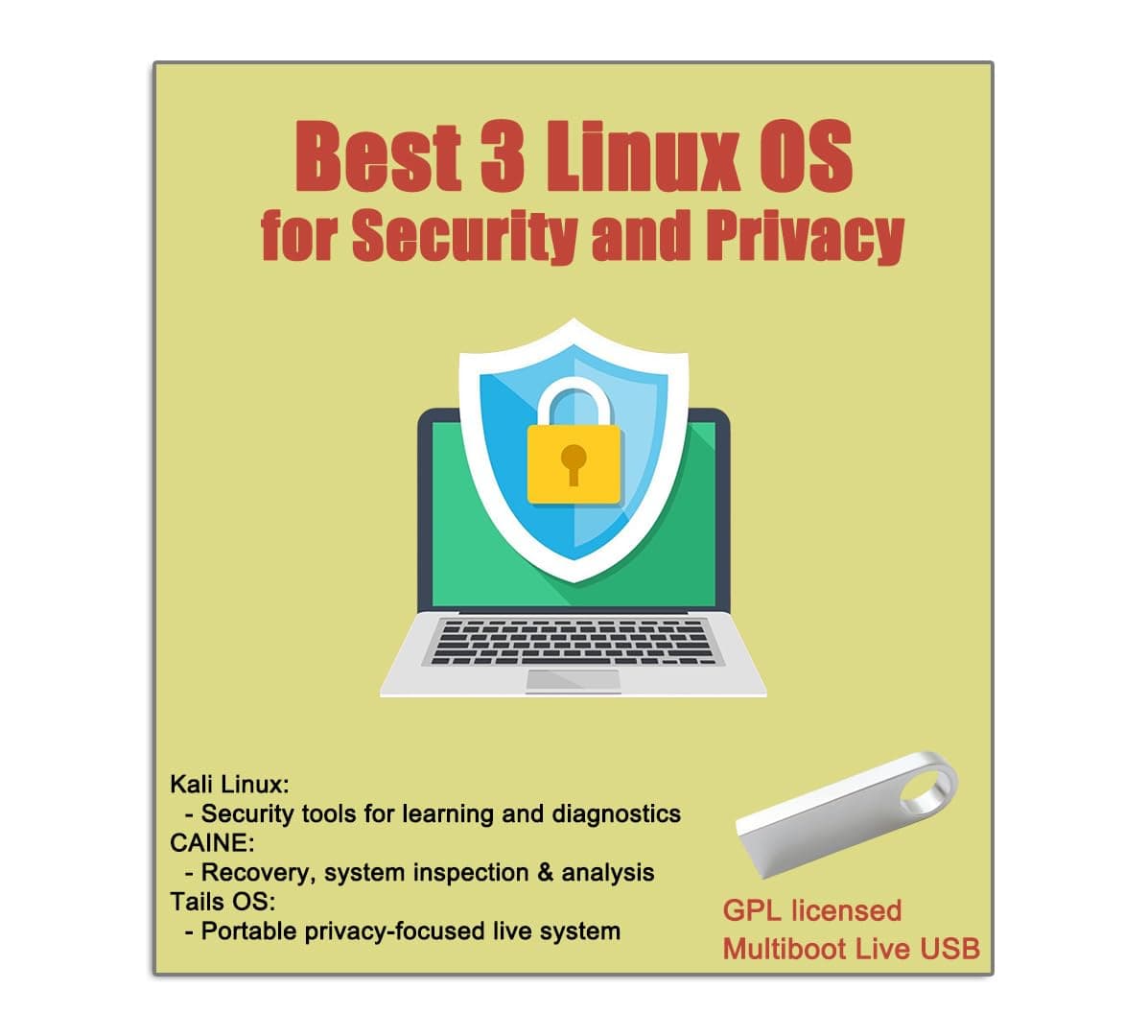 3IN1 Linux Bootable USB for Security& Privacy - Kali, Tails OS, Caine