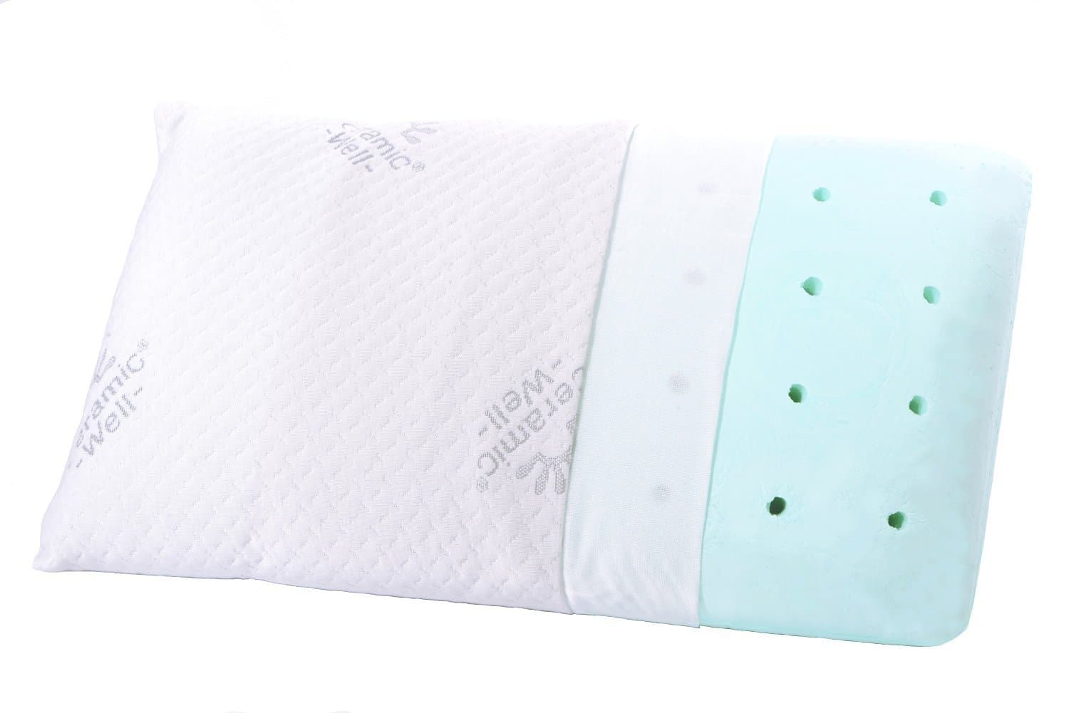 Confort du Sommeil – Ceramic Pillow Memory Foam 23X 15'' with Cover Weaved Bioceramic Fibers Made with Ions of Silver – Memory Foam 50 Kg – Made in Europe - Certified Oeko-Tex Standard 100