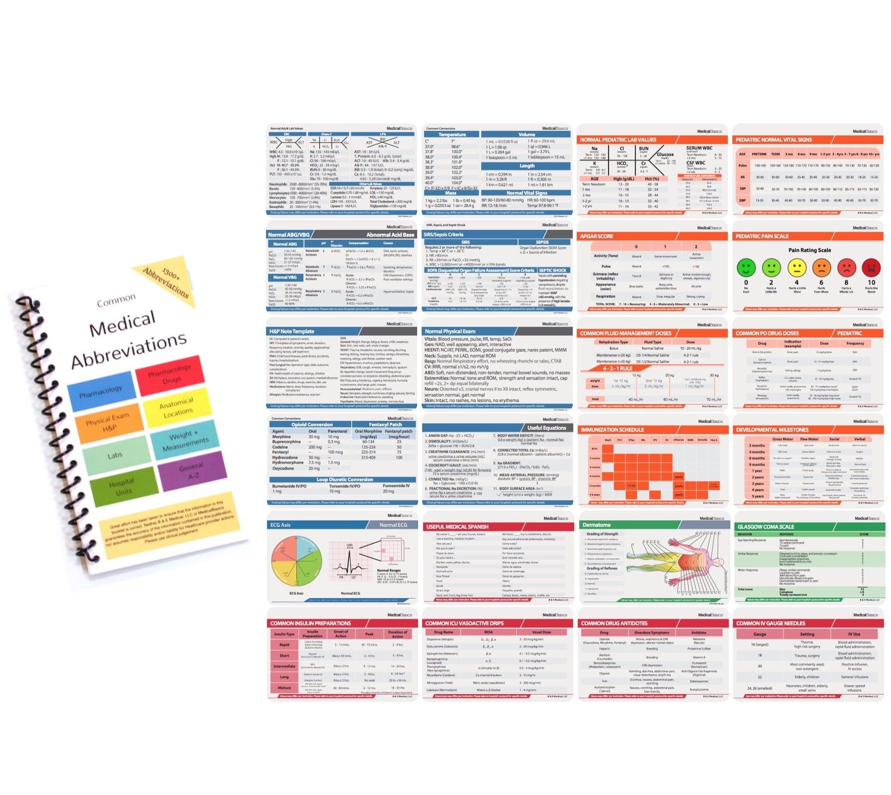 Scrubnotes - Medical Reference ID Badge Cards - 13 Card Set with Pocket Medical Abbreviation Booklet for Doctors and Nurses