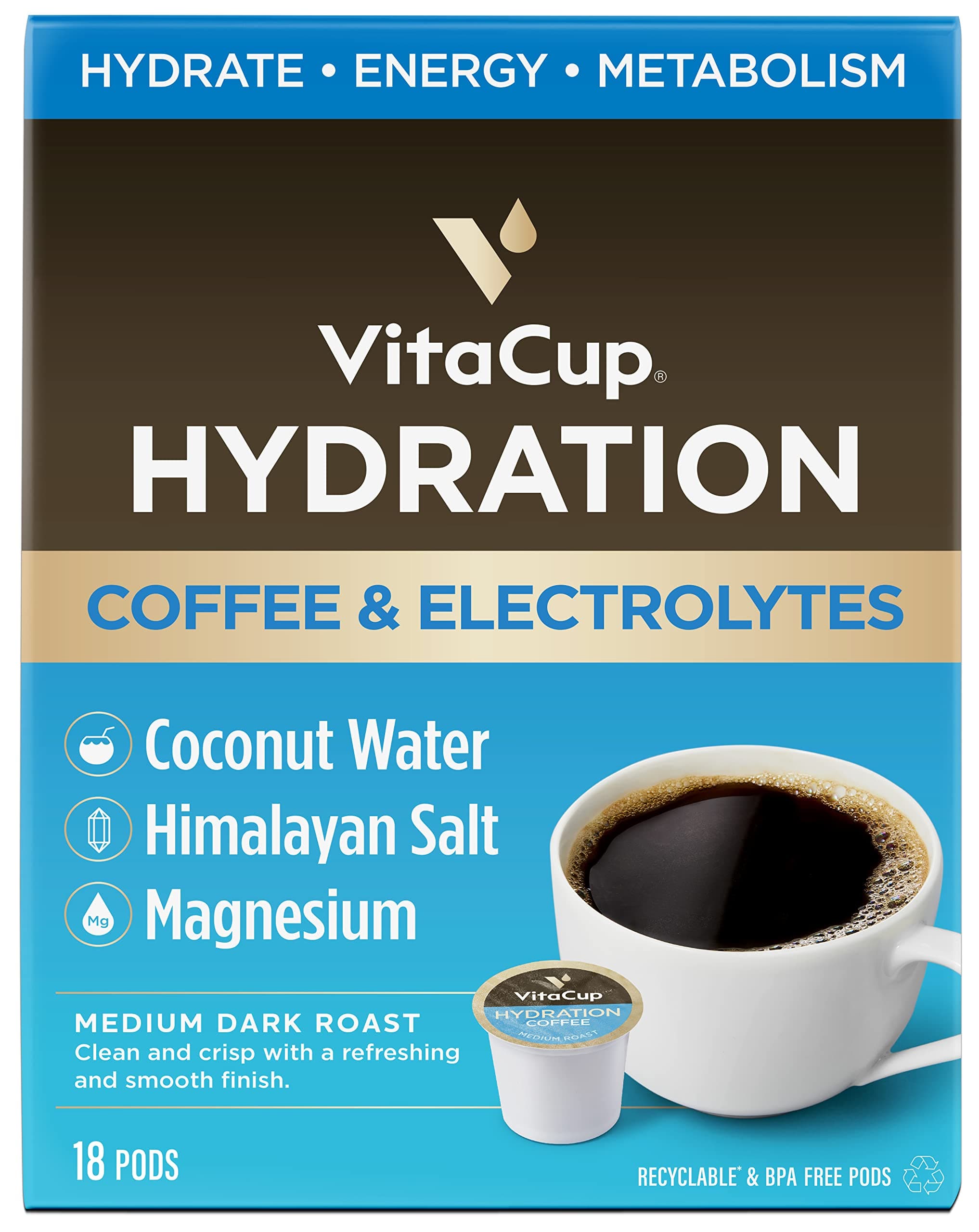 Hydration Coffee Pods, The First Coffee That Hydrates You w/Electrolytes, Coconut Water, Pink Himalayan Salt, Magnesium, Medium Roast,Single Serve Pod compatible w/Keurig K-Cup Brewers, 18Ct